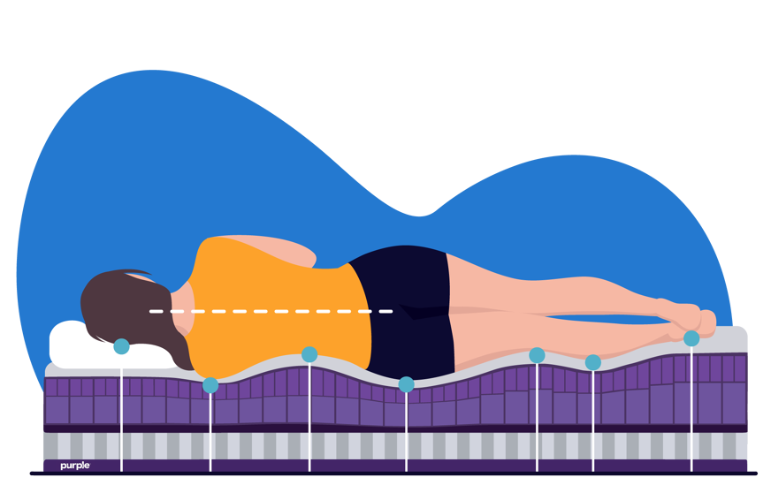 Optimal spinal alignment purple mattress